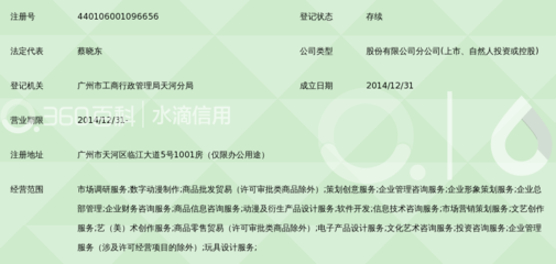 广东奥飞动漫文化股份广州分公司_360百科